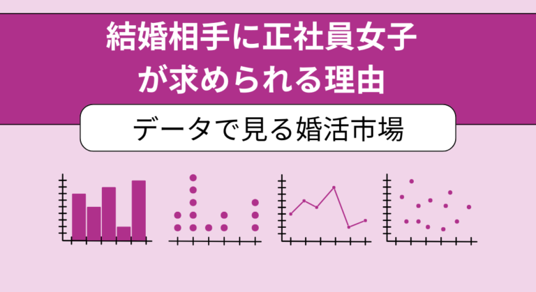 データで見る婚活市場｜結婚相手に正社員女子が求められる理由